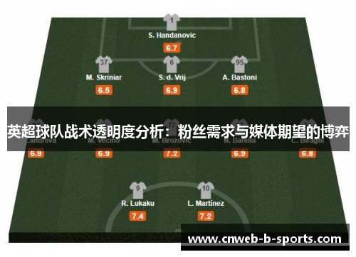 英超球队战术透明度分析：粉丝需求与媒体期望的博弈