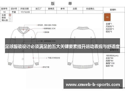 足球服装设计必须满足的五大关键要素提升运动表现与舒适度