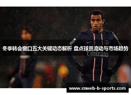 冬季转会窗口五大关键动态解析 盘点球员流动与市场趋势