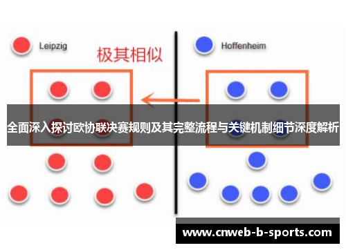 全面深入探讨欧协联决赛规则及其完整流程与关键机制细节深度解析