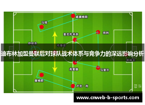 迪布林加盟曼联后对球队战术体系与竞争力的深远影响分析