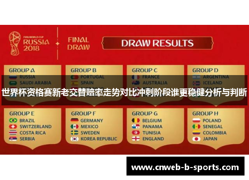 世界杯资格赛新老交替赔率走势对比冲刺阶段谁更稳健分析与判断