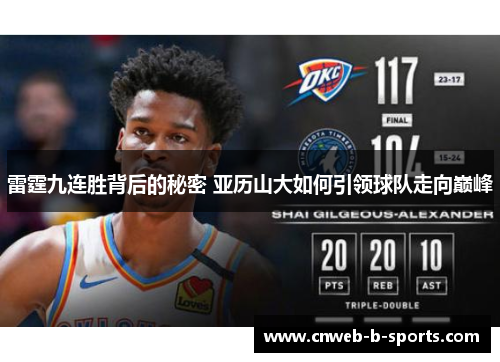 雷霆九连胜背后的秘密 亚历山大如何引领球队走向巅峰